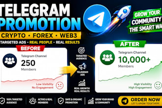 run telegram ads to boost telegram subscribers, crypto telegram, forex promotion