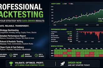 backtest your trading strategy