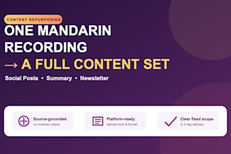 turn your mandarin podcast or webinar into social media content