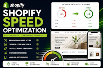 do shopify speed optimization