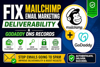 fix mailchimp email marketing deliverability and godaddy dns records