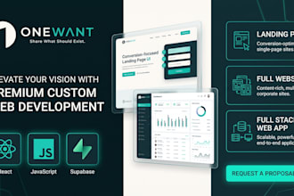 build a custom website that grows your business