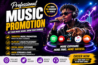 feature and promote your song to a global audience and  playlist placement