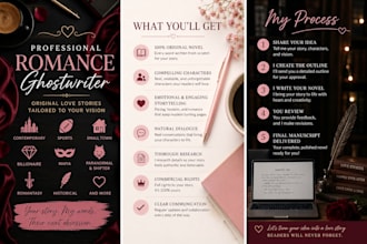 professionally ghostwrite your romance novel