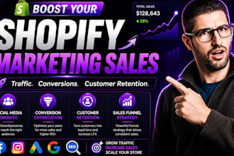 boost shopify marketing sales funnel, shopify sales or meta ads campaign