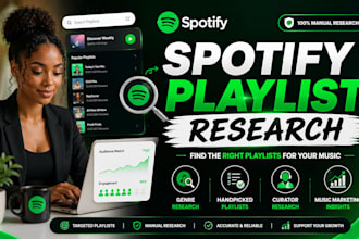 research spotify playlists for your music genre