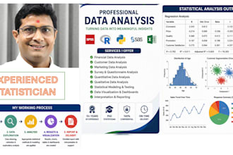 do financial, marketing, customer and survey data analysis