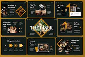 design sales enablement deck restaurant ppt business plan franchise presentation
