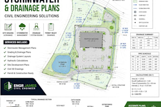 create stormwater management plans drainage design and hydraulic calculations