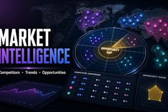 research your competitors and build a market intelligence dashboard