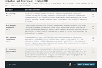 conduct a mock ib english b io as an experienced ib instructor