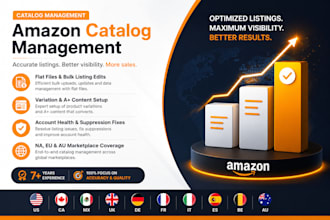 be your amazon catalog management and seller central expert