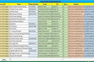 do organic first hit USA elderly leads forex leads crypto leads mca solar leads