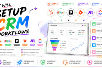 setup hubspot zoho pipedrive CRM workflows zapier make and clickup