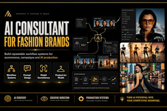 do ai art direction, moodboards and campaign visual concepts