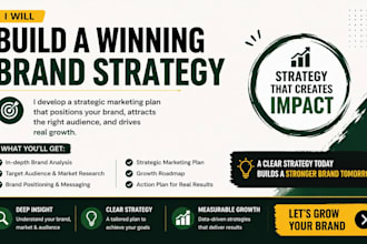 create your personal brand strategy and brand identity