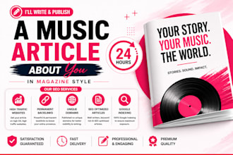 music article music magazine website music blog guest post goggle news reviews