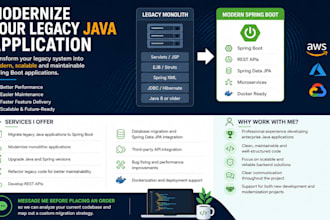 migrate legacy java apps to modern spring boot microservices