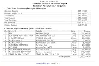 be your ai powered excel specialist and data analyst