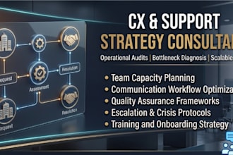your customer experience and support operations