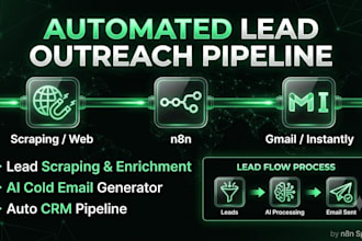 automate lead scraping and email outreach workflow n8n