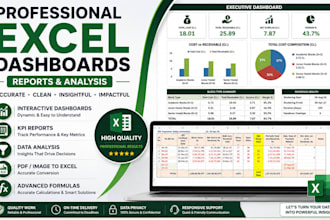 create professional microsoft excel dashboards and reports