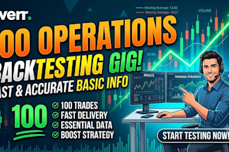 backtest yor trading strategy manually and provide results