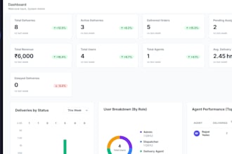 develop a fastapi backend for your web application