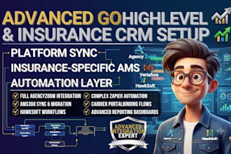 setup gohighlevel insurance CRM agencyzoom  ams360 hawksoft zapier automation
