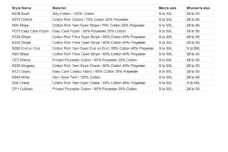 do ecommerce product data entry and copy paste into google sheets
