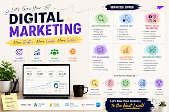 be your digital marketer