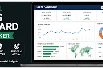 create an interactive excel sales dashboard and KPI tracker