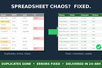 clean up, fix and format your messy excel spreadsheet