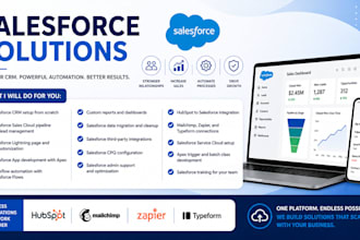 salesforce crm, salesforce lightning, salesforce app development, sales cloud