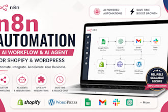 n8n automation, n8n workflow ai automation, n8n ai agent for shopify, wordpress