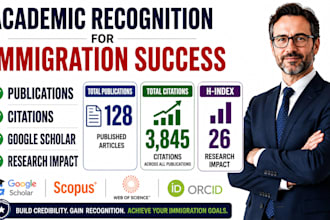 publish articles and increase citations for eb1 eb1a global talent visa