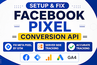 setup facebook pixel conversionapi,  fix meta pixel by GTM, server side tracking