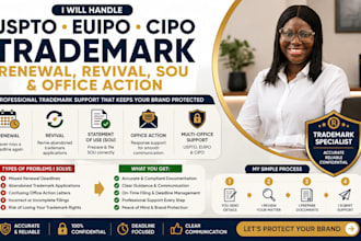 handle uspto, euipo, cipo trademark renewal, revival, sou and office action
