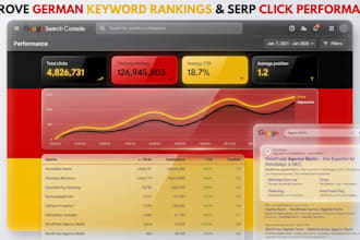boost organic german traffic via serp ctr, gsc