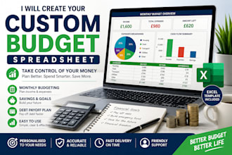 create a financial plan