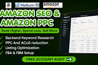 do amazon seo, amazon ppc, and amazon fba listing for ranking