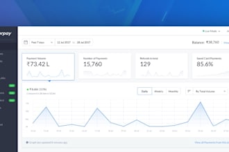 setup payment processor solution, independent and autonomous payment processor
