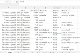 manage your personal finance