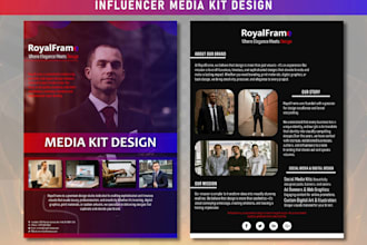 actor electronic press kit  you tube and instagram media kit