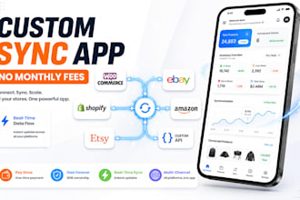 build a custom real time multi channel inventory app