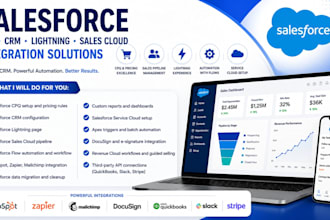 salesforce cpq, salesforce crm, salesforce lightning, sales cloud, integration