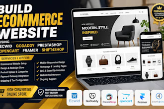 build ecommerce website on ecwid godaddy prestashop opencart framer shift4shop