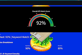 write ats optimized CV and scan it with ats resume tool