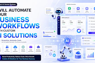 automate your business workflows with custom ai solutions
