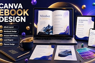 canva ebook design canva work book ebook layout lead magnet canva pdf